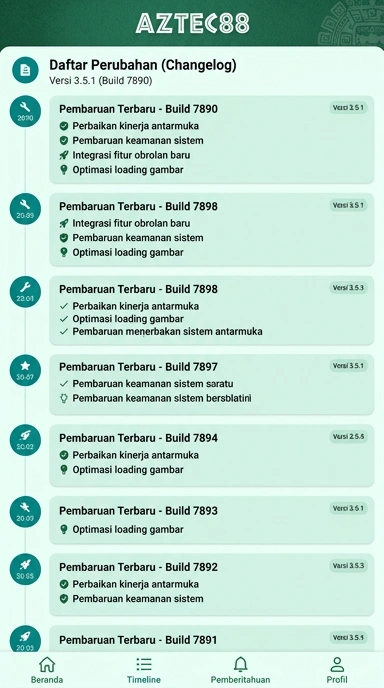 Riwayat Versi aztec88 untuk Pengguna Android